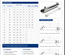 UV Lamp 4-Pin 6W for Water Sterilizer