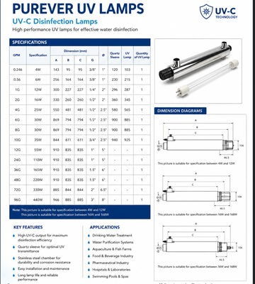 UV Lamp 4-Pin 6W for Water Sterilizer